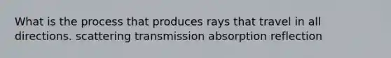 What is the process that produces rays that travel in all directions. scattering transmission absorption reflection