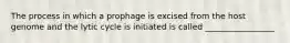 The process in which a prophage is excised from the host genome and the lytic cycle is initiated is called _________________