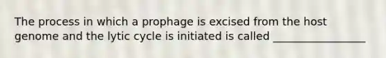 The process in which a prophage is excised from the host genome and the lytic cycle is initiated is called _________________