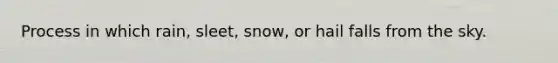 Process in which rain, sleet, snow, or hail falls from the sky.