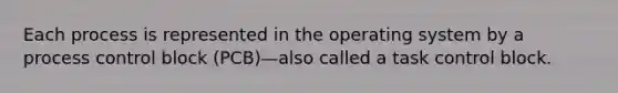 Each process is represented in the operating system by a process control block (PCB)—also called a task control block.