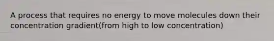 A process that requires no energy to move molecules down their concentration gradient(from high to low concentration)