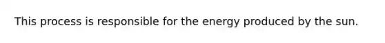 This process is responsible for the energy produced by the sun.