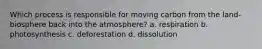 Which process is responsible for moving carbon from the land-biosphere back into the atmosphere? a. respiration b. photosynthesis c. deforestation d. dissolution