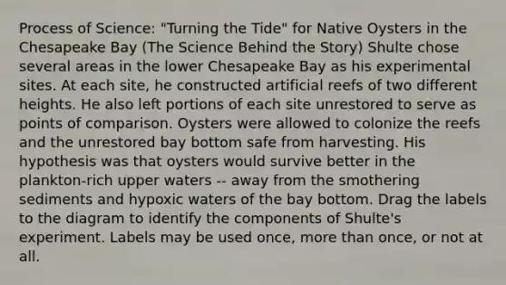 Process of Science: "Turning the Tide" for Native Oysters in the Chesapeake Bay (The Science Behind the Story) Shulte chose several areas in the lower Chesapeake Bay as his experimental sites. At each site, he constructed artificial reefs of two different heights. He also left portions of each site unrestored to serve as points of comparison. Oysters were allowed to colonize the reefs and the unrestored bay bottom safe from harvesting. His hypothesis was that oysters would survive better in the plankton-rich upper waters -- away from the smothering sediments and hypoxic waters of the bay bottom. Drag the labels to the diagram to identify the components of Shulte's experiment. Labels may be used once, more than once, or not at all.