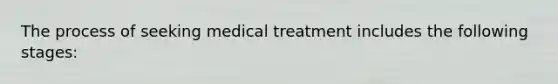 The process of seeking medical treatment includes the following stages: