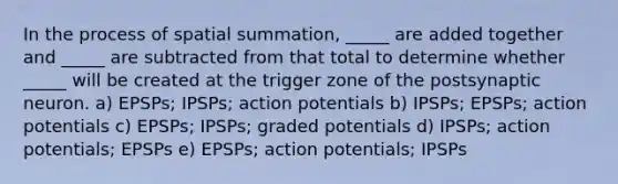 In the process of spatial summation, _____ are added together and _____ are subtracted from that total to determine whether _____ will be created at the trigger zone of the postsynaptic neuron. a) EPSPs; IPSPs; action potentials b) IPSPs; EPSPs; action potentials c) EPSPs; IPSPs; graded potentials d) IPSPs; action potentials; EPSPs e) EPSPs; action potentials; IPSPs