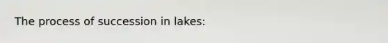 The process of succession in lakes: