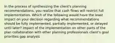 In the process of synthesizing the client's planning recommendations, you realize that cash flows will restrict full implementation. Which of the following would have the least impact on your decision regarding what recommendations should be fully implemented, partially implemented, or delayed until later? impact of the implementation on other parts of the plan collaboration with other planning professionals client's goal priorities gap analysis