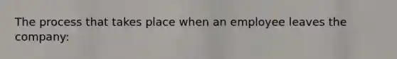 The process that takes place when an employee leaves the company: