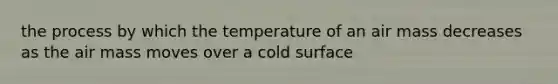 the process by which the temperature of an air mass decreases as the air mass moves over a cold surface