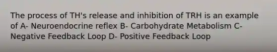 The process of TH's release and inhibition of TRH is an example of A- Neuroendocrine reflex B- Carbohydrate Metabolism C- Negative Feedback Loop D- Positive Feedback Loop