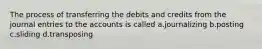 The process of transferring the debits and credits from the journal entries to the accounts is called a.journalizing b.posting c.sliding d.transposing