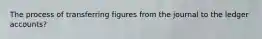 The process of transferring figures from the journal to the ledger accounts?