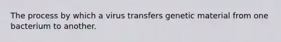 The process by which a virus transfers genetic material from one bacterium to another.