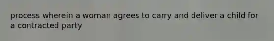 process wherein a woman agrees to carry and deliver a child for a contracted party