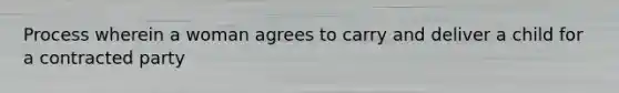 Process wherein a woman agrees to carry and deliver a child for a contracted party