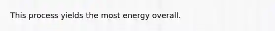 This process yields the most energy overall.