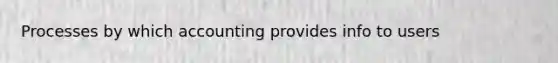 Processes by which accounting provides info to users