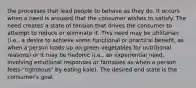 the processes that lead people to behave as they do. It occurs when a need is aroused that the consumer wishes to satisfy. The need creates a state of tension that drives the consumer to attempt to reduce or eliminate it. This need may be utilitarian (i.e., a desire to achieve some functional or practical benefit, as when a person loads up on green vegetables for nutritional reasons) or it may be hedonic (i.e., an experiential need, involving emotional responses or fantasies as when a person feels "righteous" by eating kale). The desired end state is the consumer's goal.