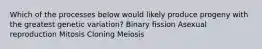 Which of the processes below would likely produce progeny with the greatest genetic variation? Binary fission Asexual reproduction Mitosis Cloning Meiosis