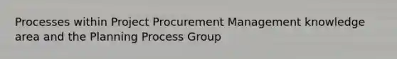 Processes within Project Procurement Management knowledge area and the Planning Process Group