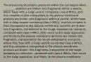 The processing of proteins produced within the cell begins when ________. -proteins are broken into fragments within a vesicle, which fuses with a Golgi vesicle containing class II MHCs, and this complex is then transported to the plasma membrane -proteins are broken into fragments within a vesicle, which fuses with a Golgi vesicle containing class I MHCs, and this complex is then transported to the plasma membrane -proteins are broken into fragments, transported to the rough endoplasmic reticulum, combined with class I MHCs, then move to the Golgi apparatus, and finally to the plasma membrane -proteins are broken into fragments, transported to the rough endoplasmic reticulum, where they fuse with a Golgi vesicle containing class II MHCs, and this complex is transported to the plasma membrane -proteins are broken into fragments, transported to the rough endoplasmic reticulum, combined with class II MHCs, then move to the Golgi apparatus, and finally to the plasma membrane