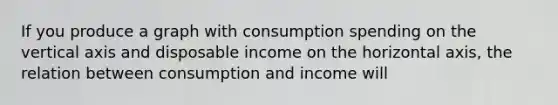 If you produce a graph with consumption spending on the vertical axis and disposable income on the horizontal axis, the relation between consumption and income will