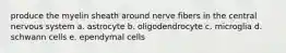 produce the myelin sheath around nerve fibers in the central nervous system a. astrocyte b. oligodendrocyte c. microglia d. schwann cells e. ependymal cells