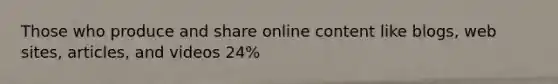 Those who produce and share online content like blogs, web sites, articles, and videos 24%