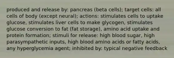 produced and release by: pancreas (beta cells); target cells: all cells of body (except neural); actions: stimulates cells to uptake glucose, stimulates liver cells to make glycogen, stimulates glucose conversion to fat (fat storage), amino acid uptake and protein formation; stimuli for release: high blood sugar, high parasympathetic inputs, high blood amino acids or fatty acids, any hyperglycemia agent; inhibited by: typical negative feedback