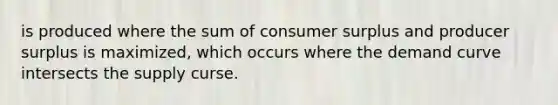 is produced where the sum of consumer surplus and producer surplus is maximized, which occurs where the demand curve intersects the supply curse.