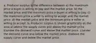 a. Producer surplus is the difference between a) the maximum price a buyer is willing to pay and the market price. b) the market price and the minimum price a buyer is willing to pay. c) the maximum price a seller is willing to accept and the market price. d) the market price and the minimum price a seller is willing to accept. b. Producer surplus is shown graphically as the area a) above the supply curve and above the market price. b)under the demand curve and above the market price. c)under the demand curve and below the market price. d)above the supply curve and below the market price.