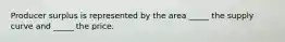 Producer surplus is represented by the area _____ the supply curve and _____ the price.