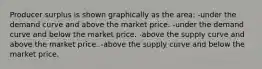 Producer surplus is shown graphically as the area: -under the demand curve and above the market price. -under the demand curve and below the market price. -above the supply curve and above the market price. -above the supply curve and below the market price.