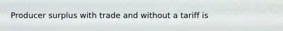 Producer surplus with trade and without a tariff is