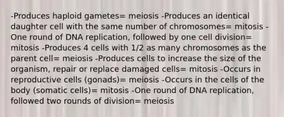 -Produces haploid gametes= meiosis -Produces an identical daughter cell with the same number of chromosomes= mitosis -One round of DNA replication, followed by one cell division= mitosis -Produces 4 cells with 1/2 as many chromosomes as the parent cell= meiosis -Produces cells to increase the size of the organism, repair or replace damaged cells= mitosis -Occurs in reproductive cells (gonads)= meiosis -Occurs in the cells of the body (somatic cells)= mitosis -One round of DNA replication, followed two rounds of division= meiosis