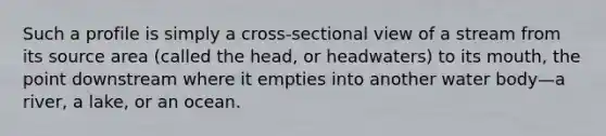 Such a profile is simply a cross-sectional view of a stream from its source area (called the head, or headwaters) to its mouth, the point downstream where it empties into another water body—a river, a lake, or an ocean.