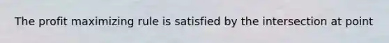 The profit maximizing rule is satisfied by the intersection at point