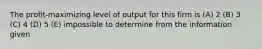 The profit-maximizing level of output for this firm is (A) 2 (B) 3 (C) 4 (D) 5 (E) impossible to determine from the information given