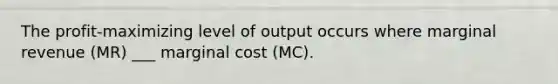 The profit-maximizing level of output occurs where marginal revenue (MR) ___ marginal cost (MC).