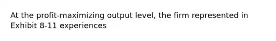 At the profit-maximizing output level, the firm represented in Exhibit 8-11 experiences