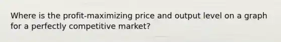 Where is the profit-maximizing price and output level on a graph for a perfectly competitive market?