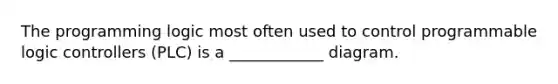 The programming logic most often used to control programmable logic controllers (PLC) is a ____________ diagram.