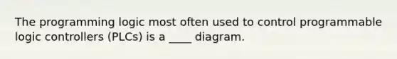 The programming logic most often used to control programmable logic controllers (PLCs) is a ____ diagram.