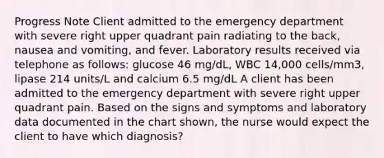 Progress Note Client admitted to the emergency department with severe right upper quadrant pain radiating to the back, nausea and vomiting, and fever. Laboratory results received via telephone as follows: glucose 46 mg/dL, WBC 14,000 cells/mm3, lipase 214 units/L and calcium 6.5 mg/dL A client has been admitted to the emergency department with severe right upper quadrant pain. Based on the signs and symptoms and laboratory data documented in the chart shown, the nurse would expect the client to have which diagnosis?