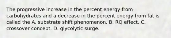 The progressive increase in the percent energy from carbohydrates and a decrease in the percent energy from fat is called the A. substrate shift phenomenon. B. RQ effect. C. crossover concept. D. glycolytic surge.