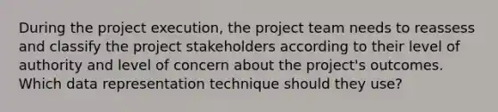 During the project execution, the project team needs to reassess and classify the project stakeholders according to their level of authority and level of concern about the project's outcomes. Which data representation technique should they use?