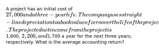 A project has an initial cost of 27,000 and a three-year life. The company uses straight-line depreciation to a book value of zero over the life of the project. The projected net income from the project is1,600, 2,200, and1,700 a year for the next three years, respectively. What is the average accounting return?