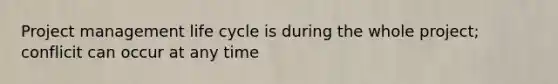 Project management life cycle is during the whole project; conflicit can occur at any time